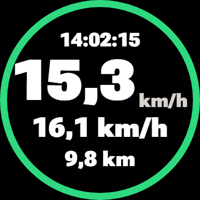 Roheline rõngas, keskmine kiirus 15,3 km/h, hetketempo 16,1 km/h, jäänud 9,8 km