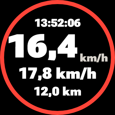 Punane rõngas, keskmine kiirus 16,4 km/h, hetketempo 17,8 km/h, jäänud 12,0 km