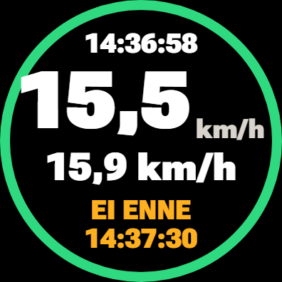 Viimane kilomeeter: keskmine 15,5 km/h ja varaseim lubatud finišiaeg EI ENNE 14:37:30